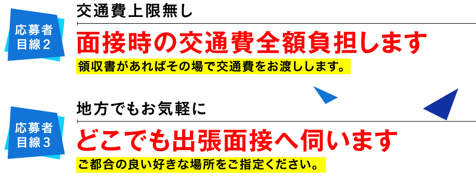 応募者目線2／3