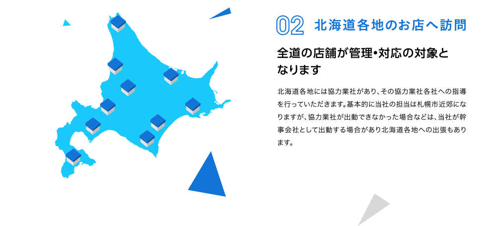 設備メンテナンス業務